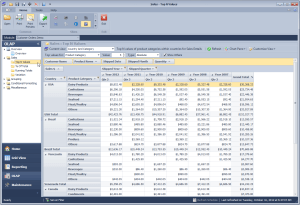 Sales - Top N Values figure07