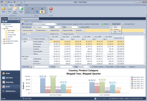 Sales - Top N Values - Charting figure08