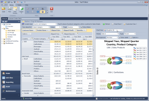 Sales - Top N Values - Charting (Right) figure09